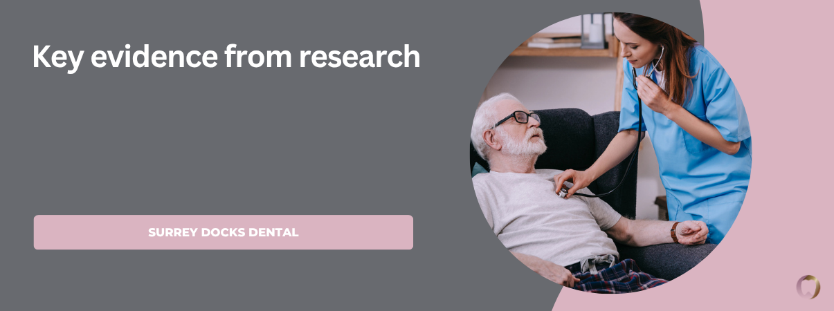 Key evidence from research